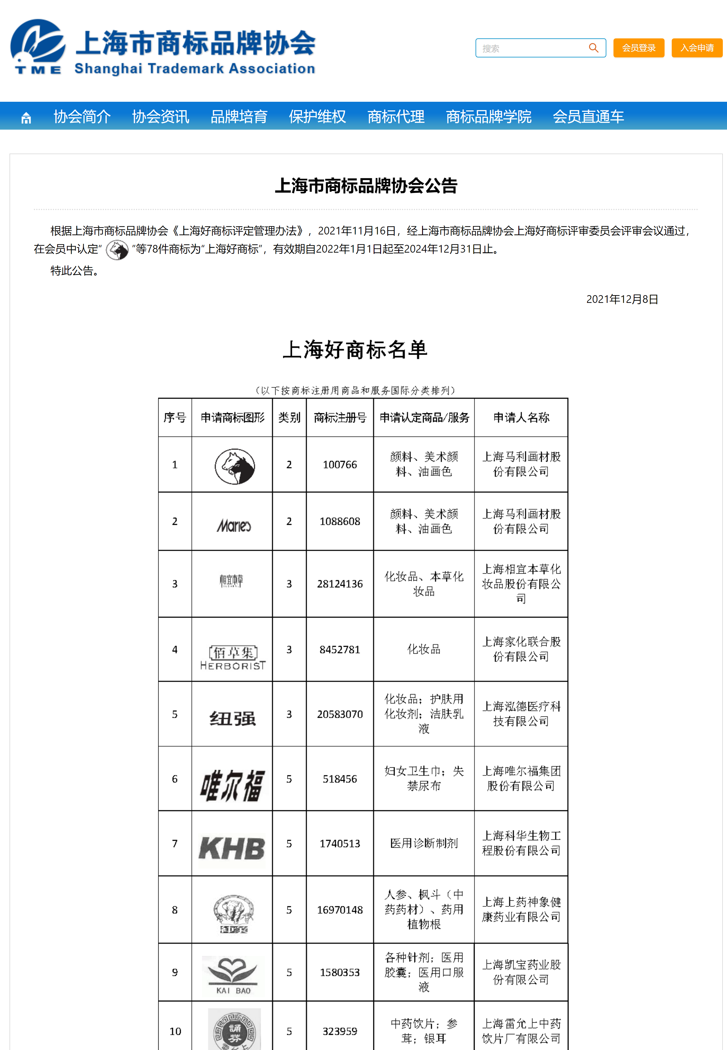 上海市商标品牌协会111.png